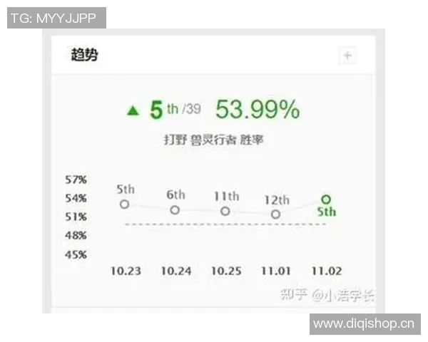 心理素质对决:杭州足球队与西安足球队赛后复盘分析与反思 心理素质对决:杭州足球队与西安足球队赛后复盘分析与反思